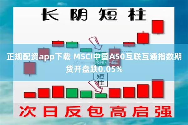 正规配资app下载 MSCI中国A50互联互通指数期货开盘跌