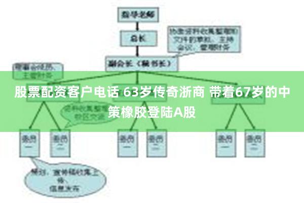 股票配资客户电话 63岁传奇浙商 带着67岁的中策橡胶登陆A股